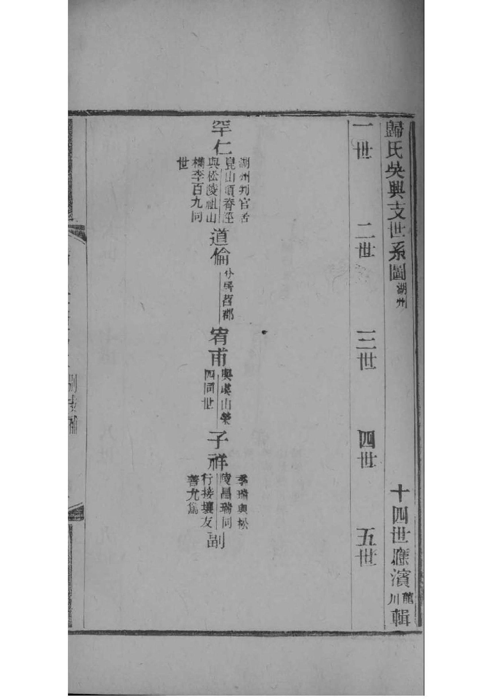 WORD制作家谱模板