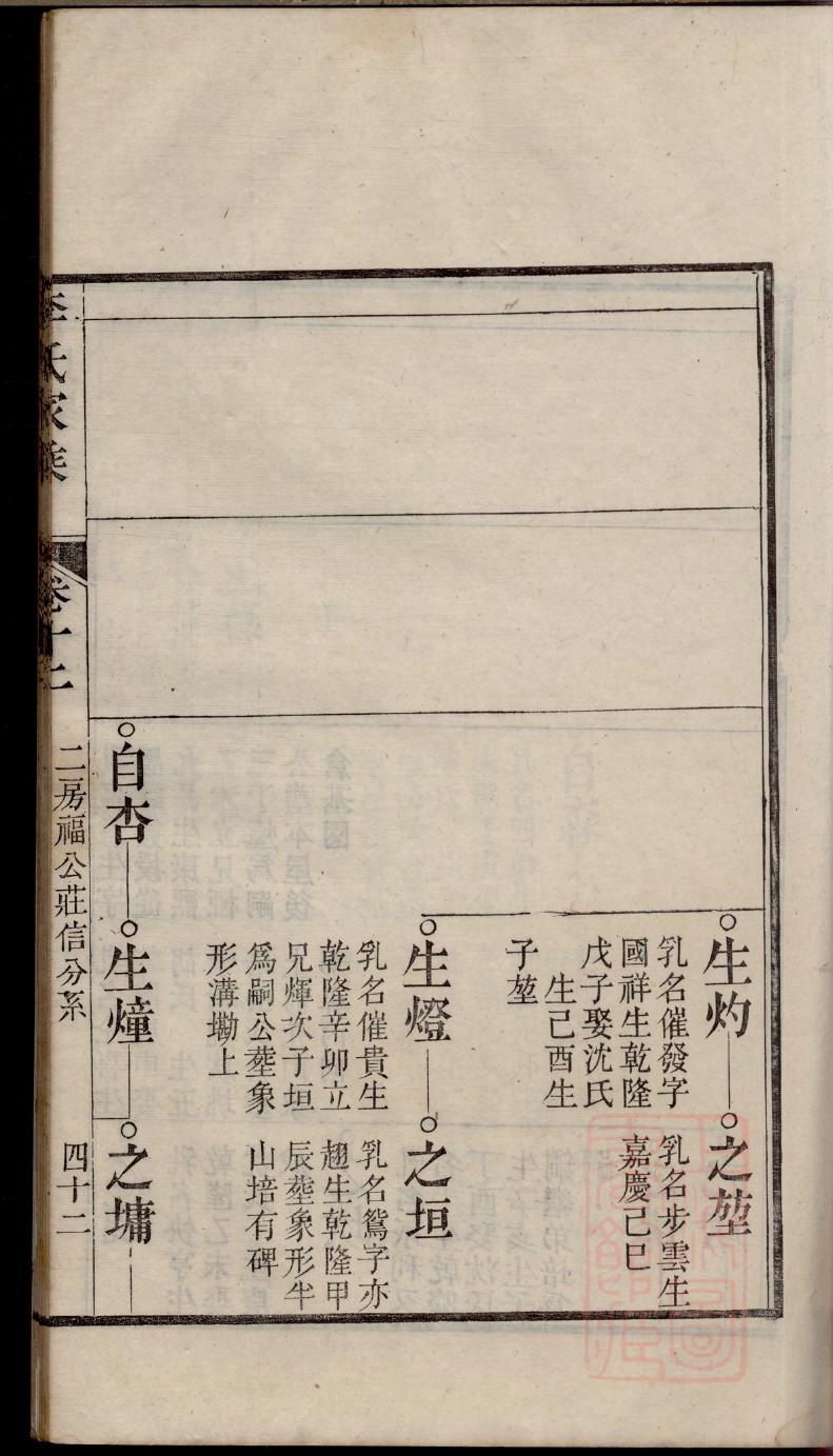 曹家家谱全部的字辈