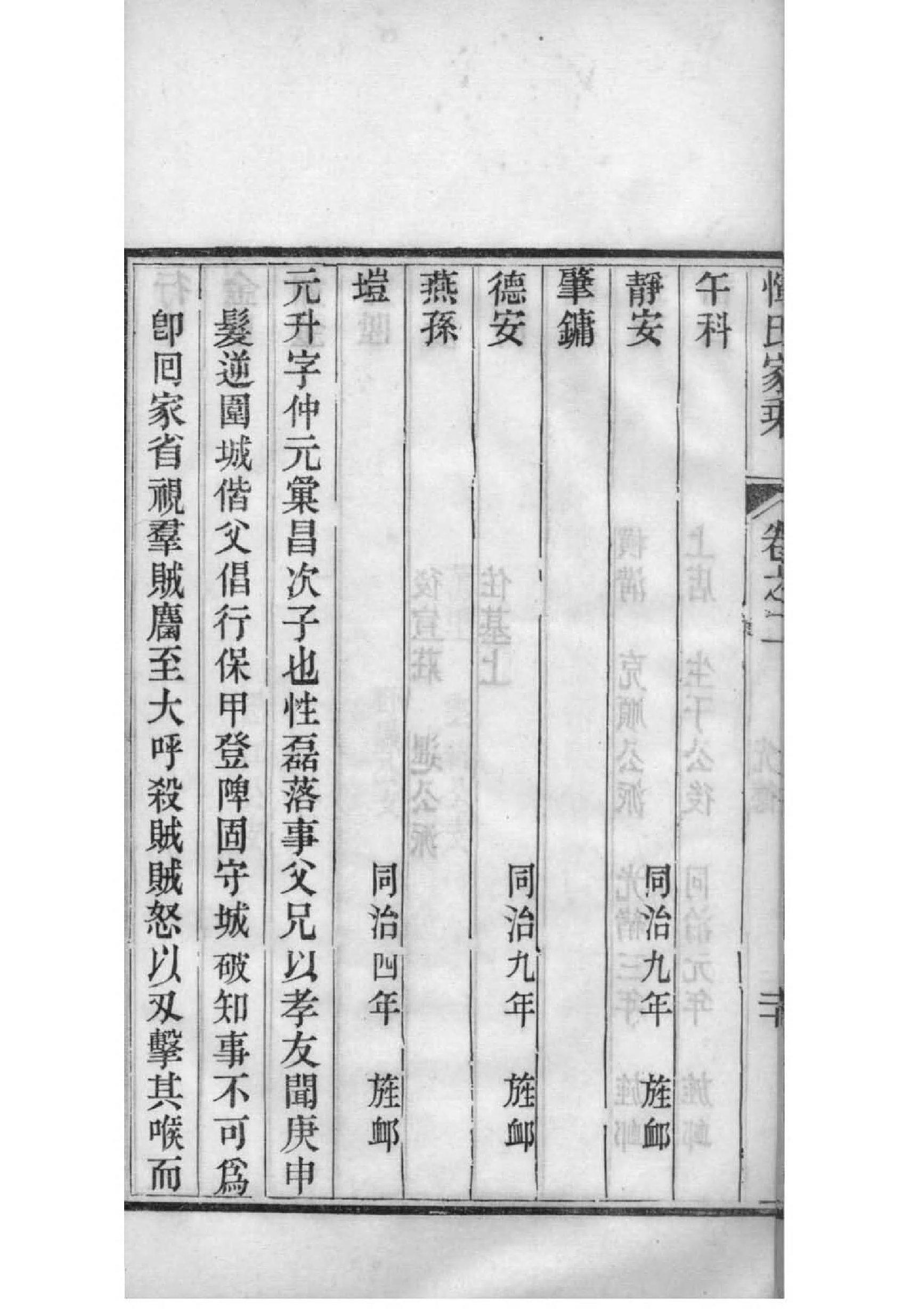 舒氏辈分排列顺序