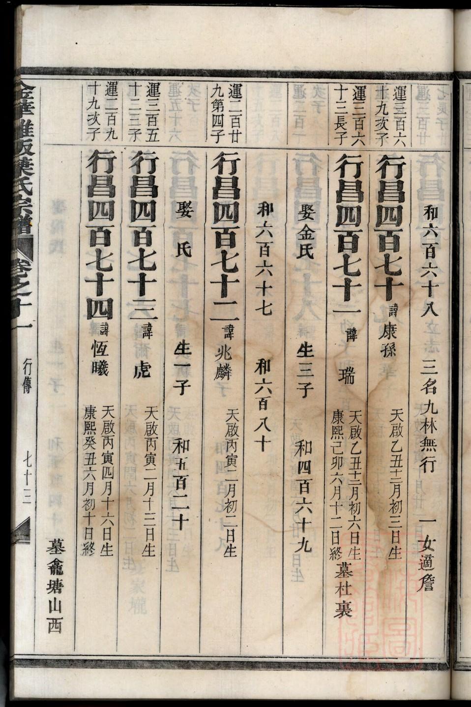 城氏免费查家谱族谱
