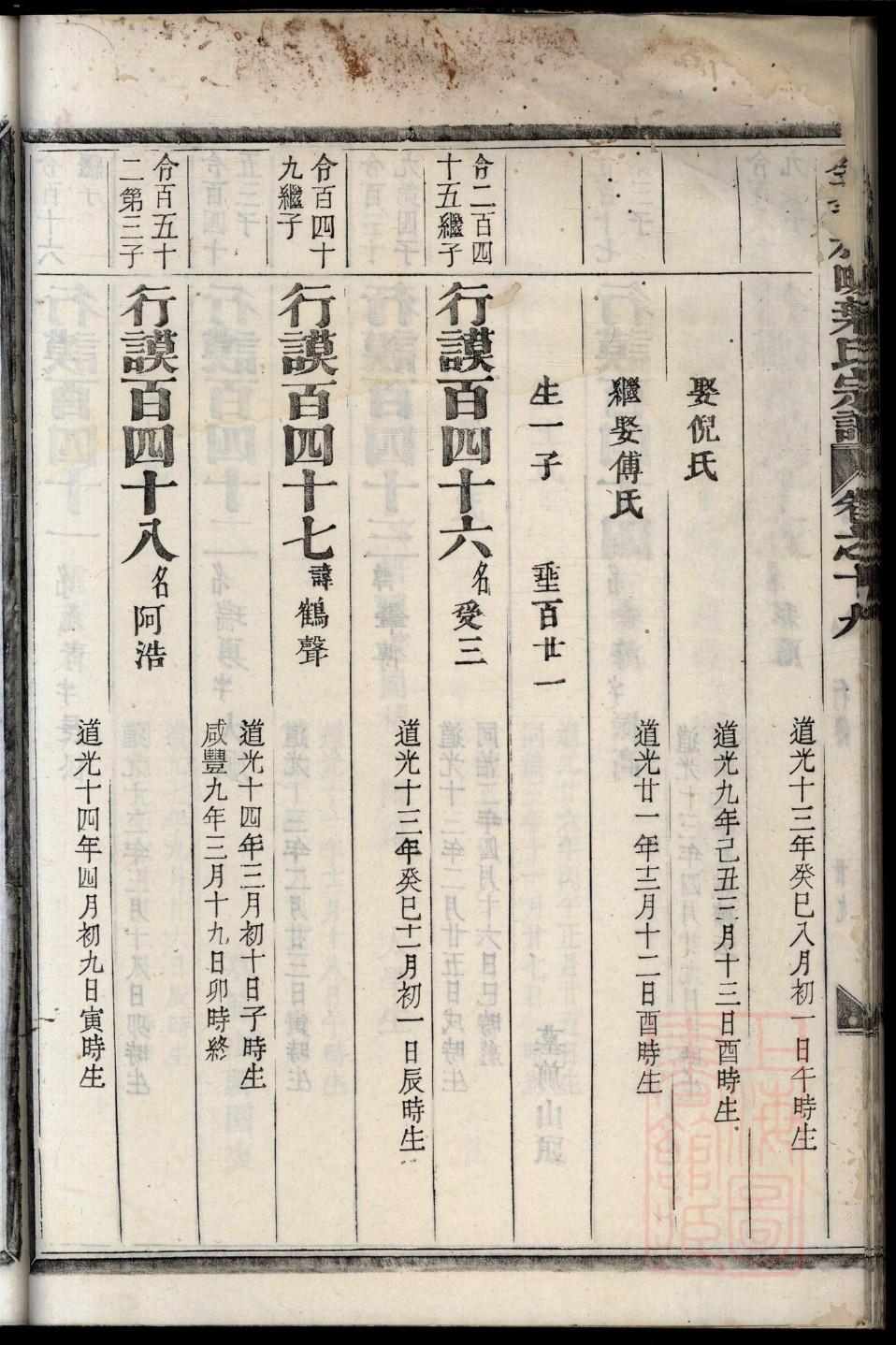 玄氏家谱24个辈分