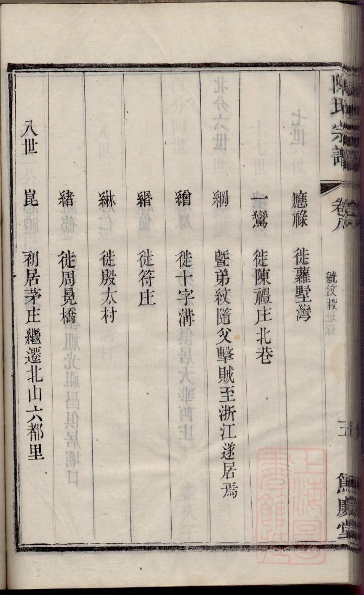 回族有家谱吗 回族有家谱吗