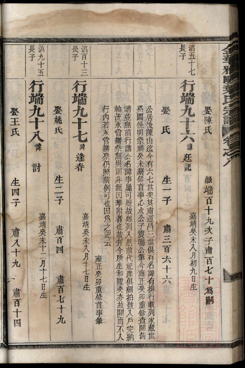 乳山观上冯家家谱范字