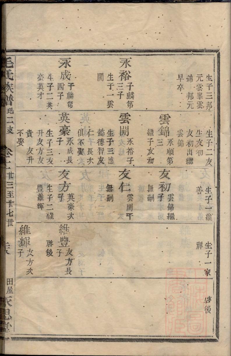 称姓族谱字辈大全