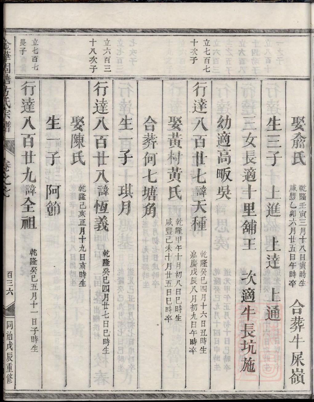 文氏族谱电子版下载阅读