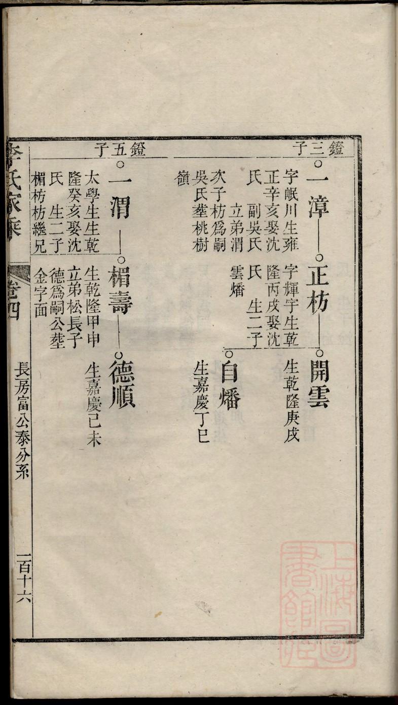 原氏家谱24个辈分