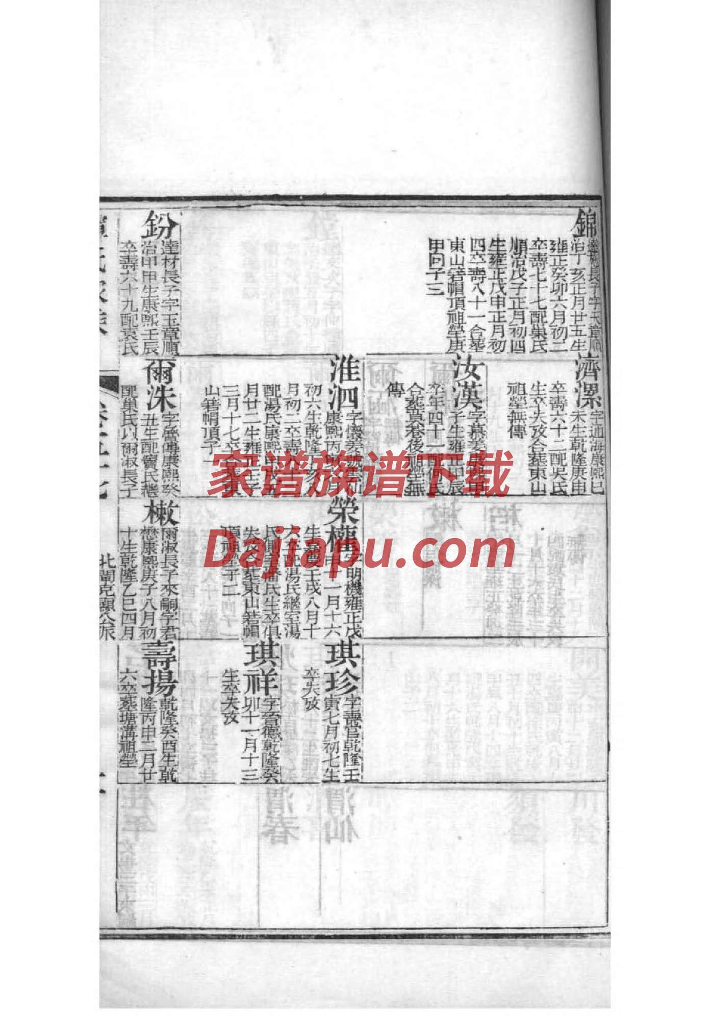 线氏的起源