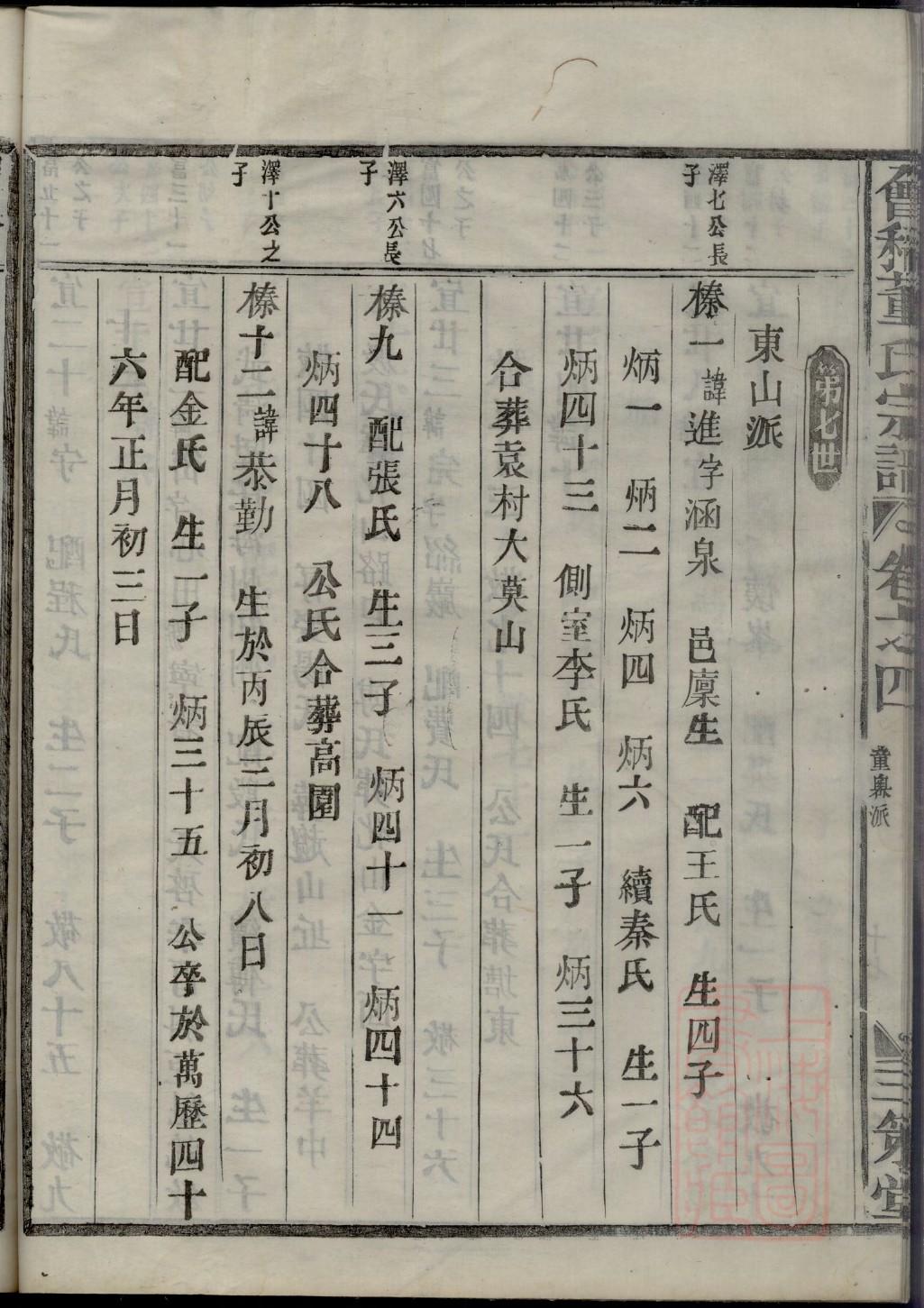 晏姓免费查自己家谱