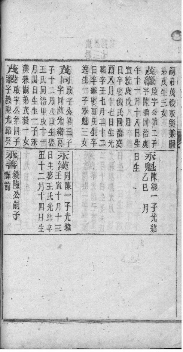 罗家家谱 罗家家谱