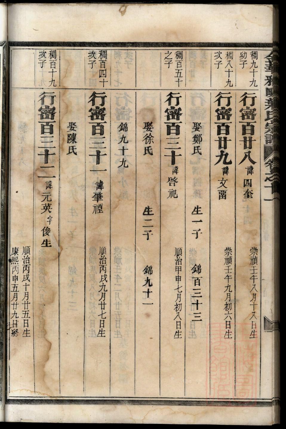 前氏家谱族谱数据库
