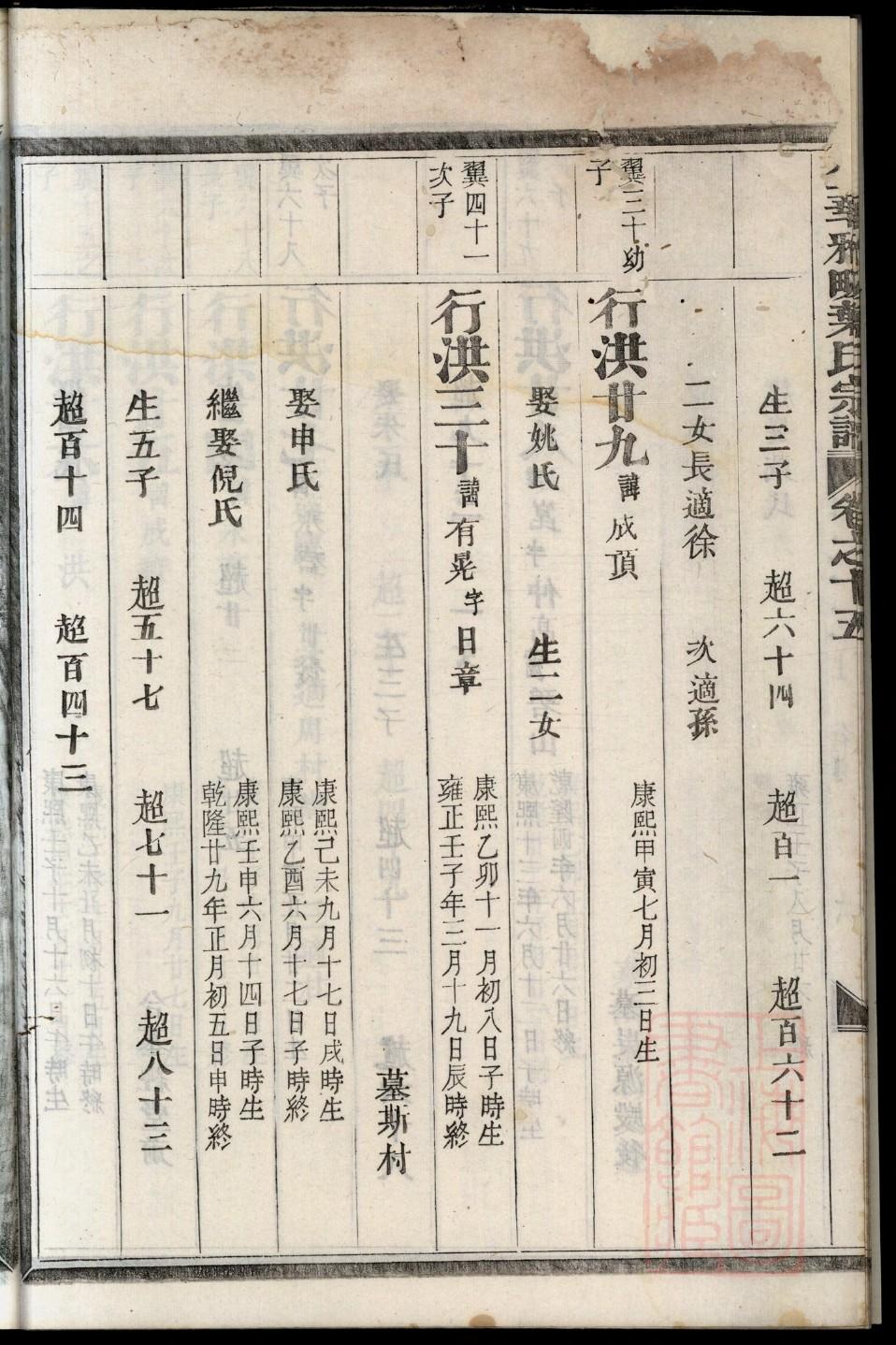 邛氏家谱查询一览表