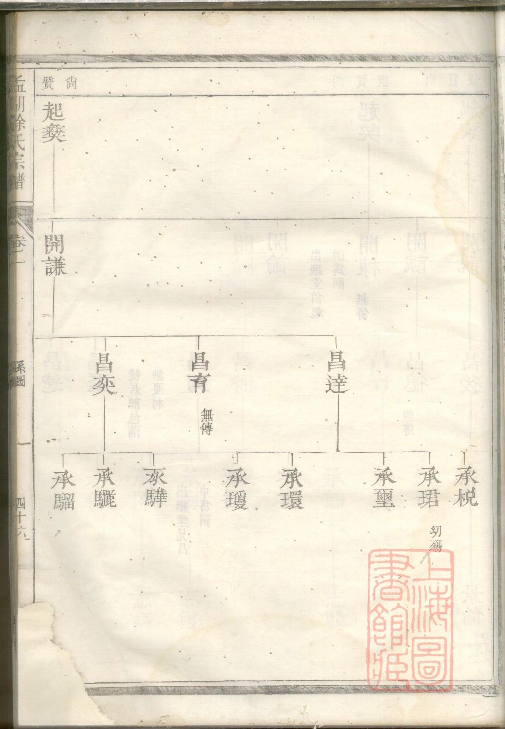 赵氏家谱字辈连字辈