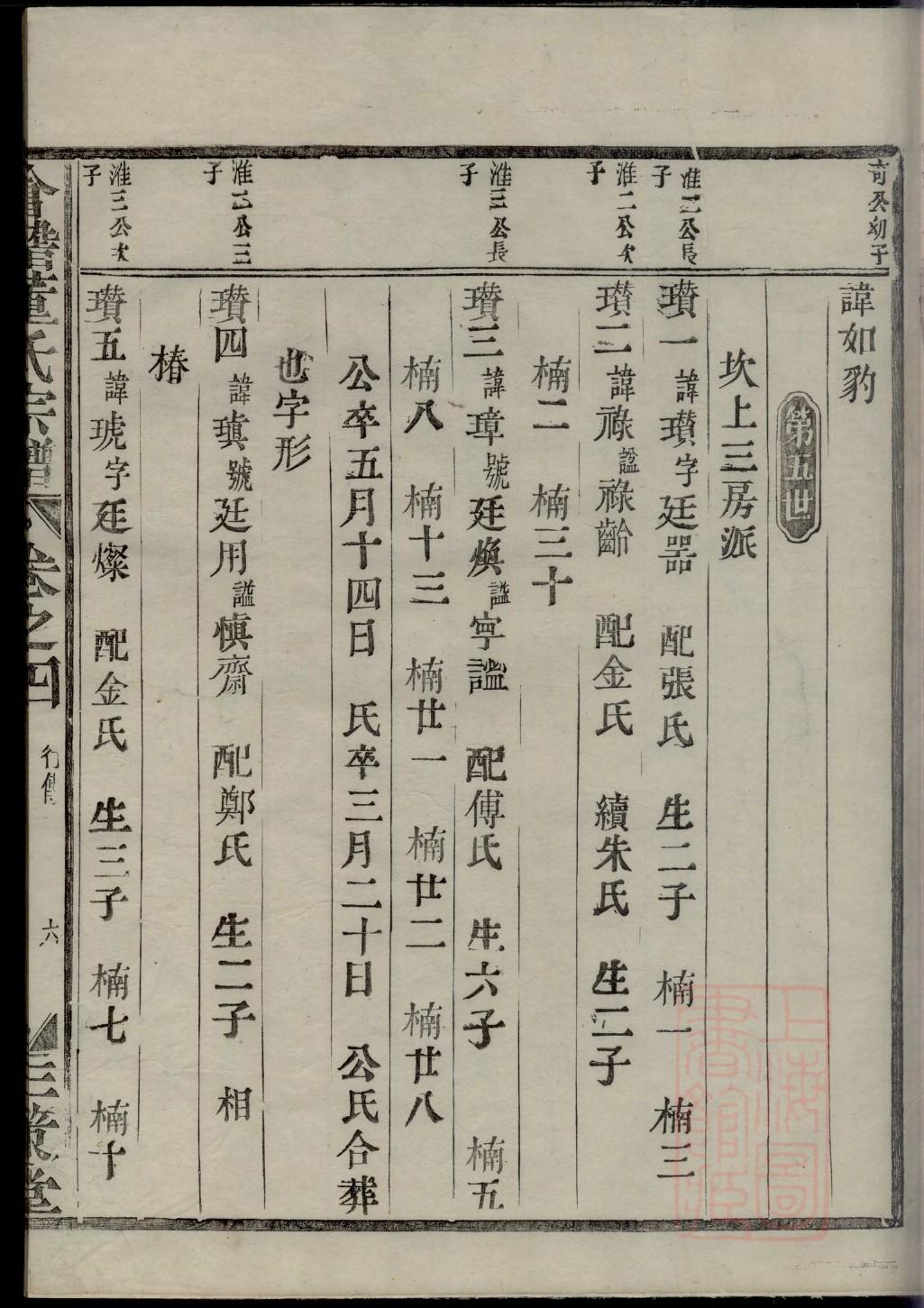 宁阳县李氏家谱