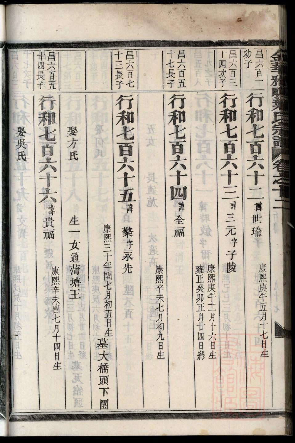 萧家族谱
