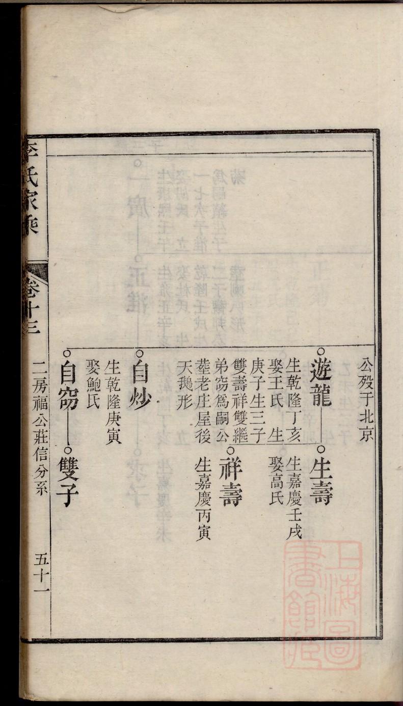 巢氏宗祠介绍