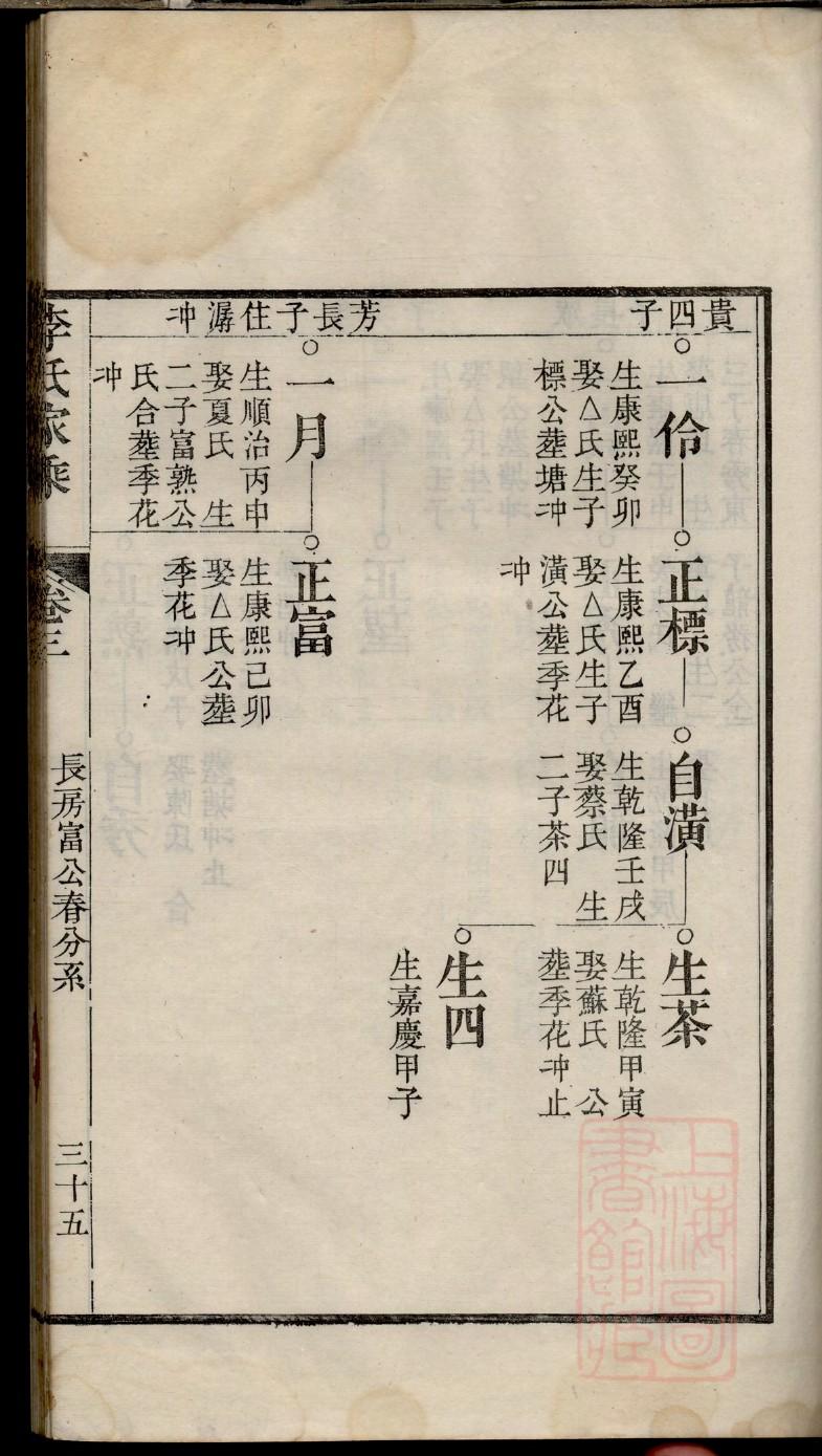 羿氏族谱电子版下载阅读