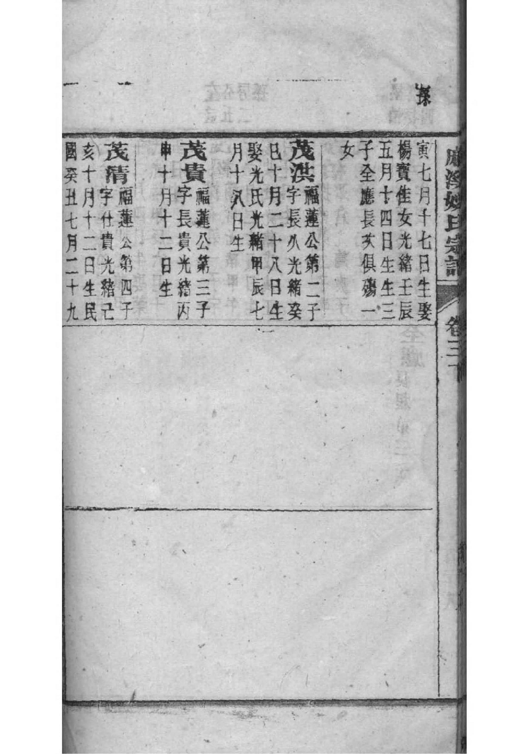 业氏家谱族谱数据库