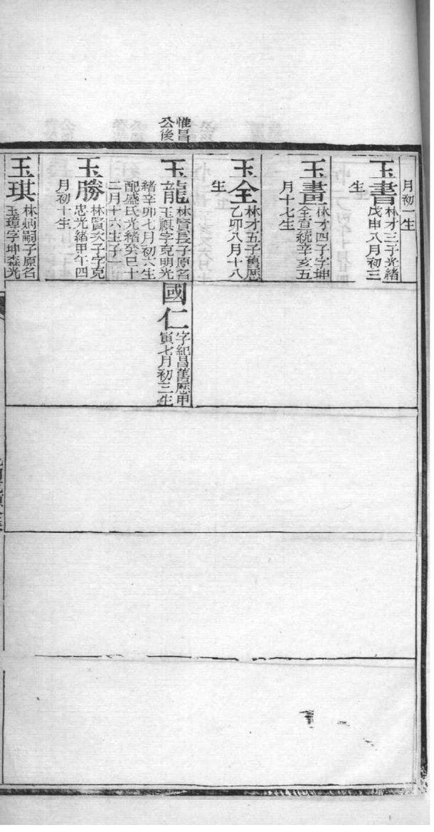 宇文氏起源地祖籍哪里