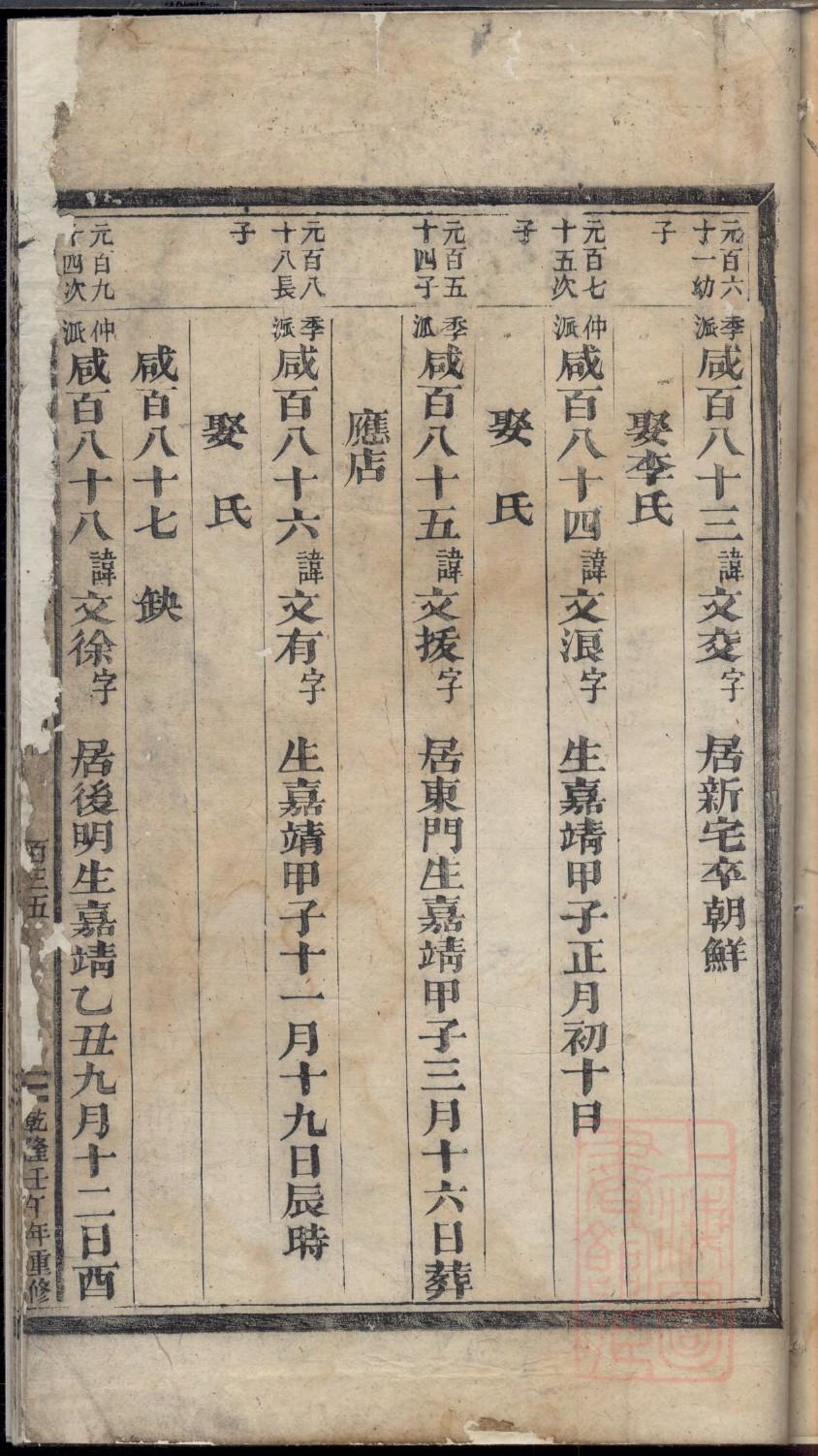 杨家家谱48个字辈