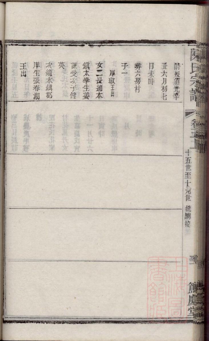 么氏家谱查询一览表