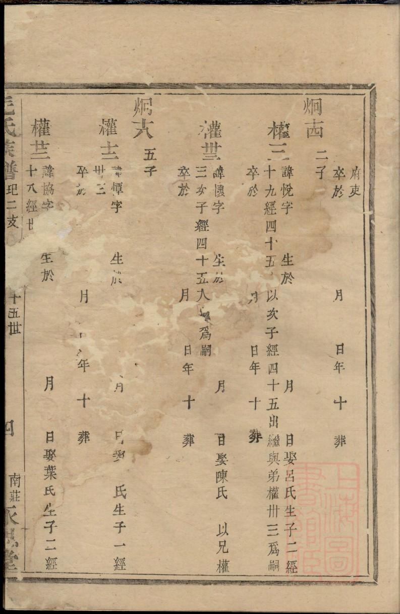 公西姓全国有多少人