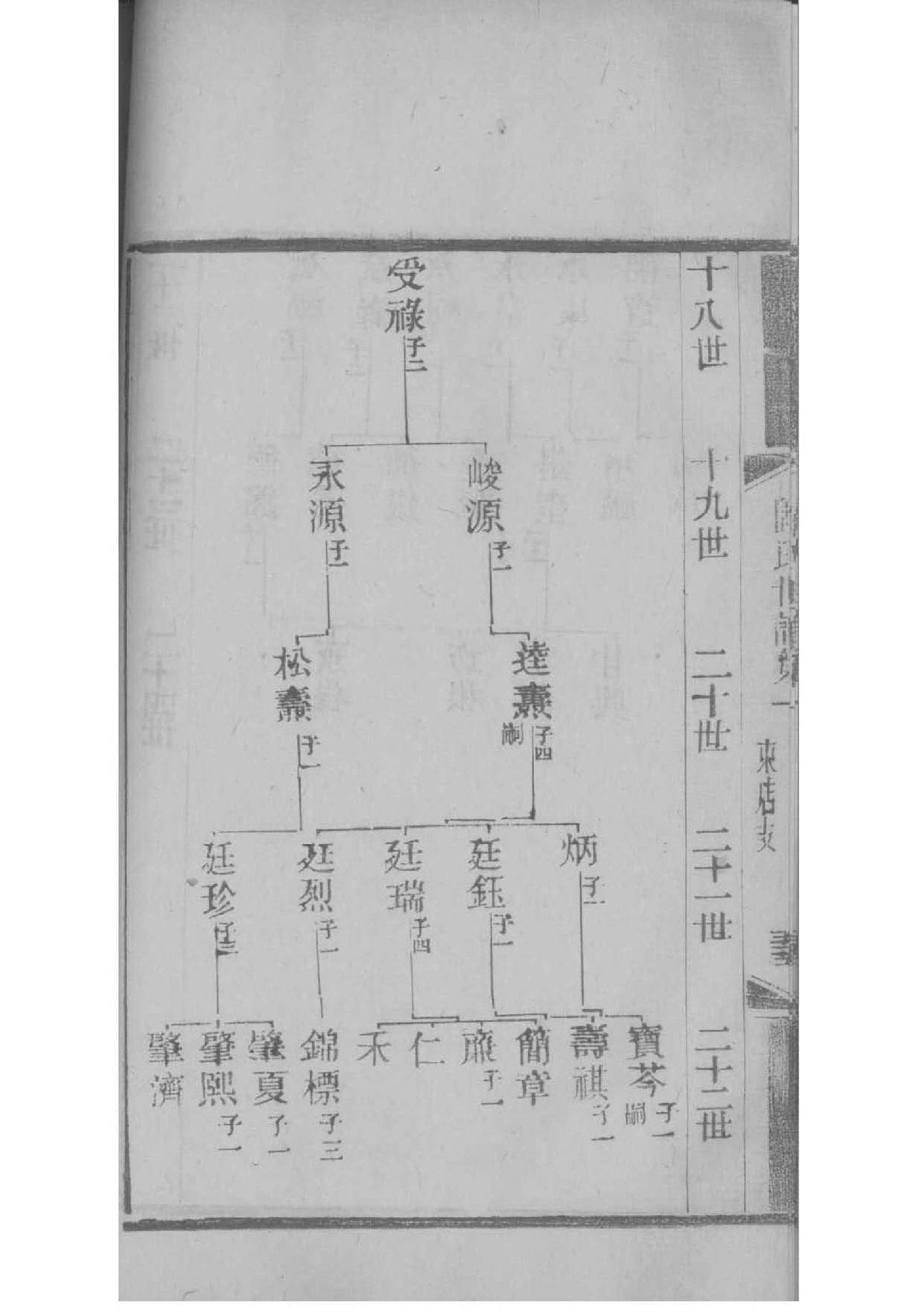 郎氏家谱族谱数据库