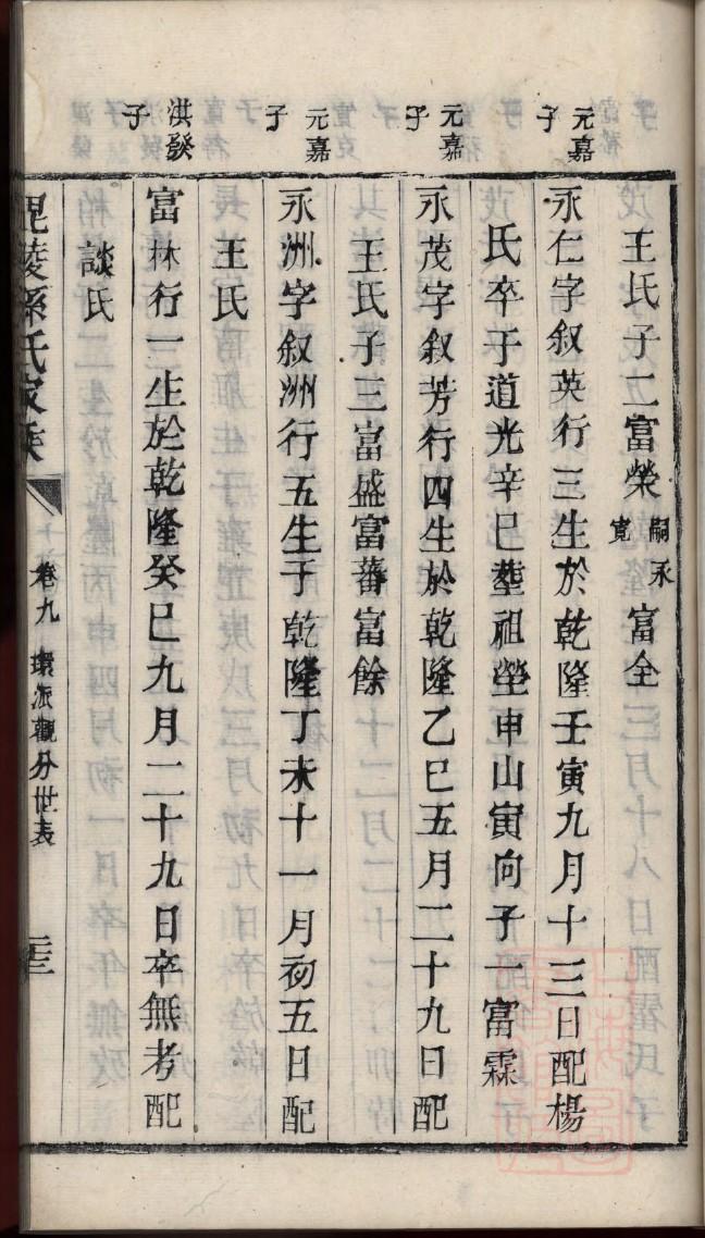续氏家谱24个辈分