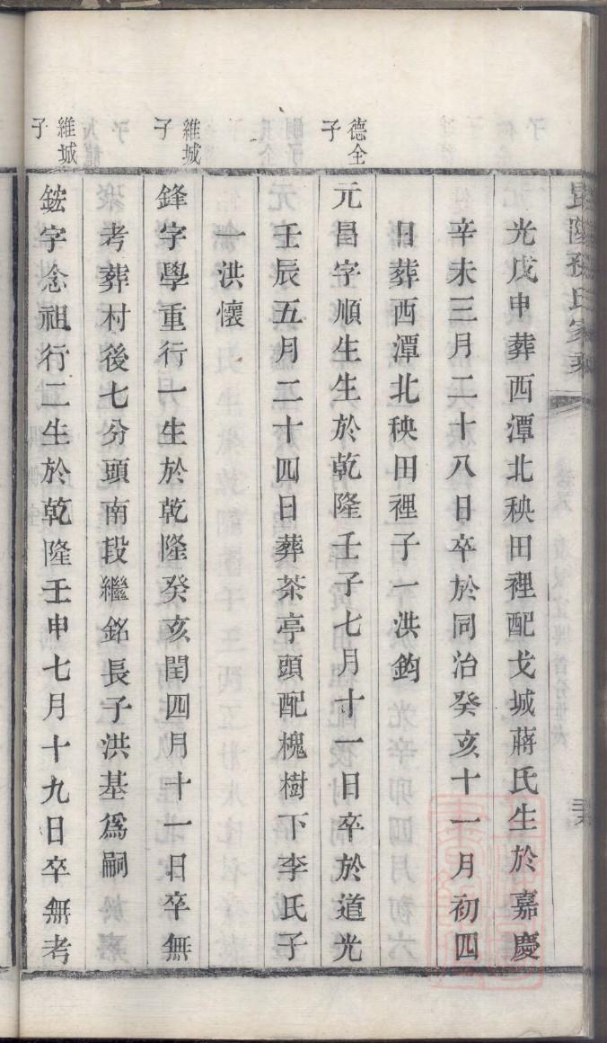 时姓全国有多少人