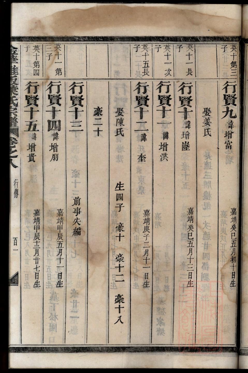 海安县梅氏家谱