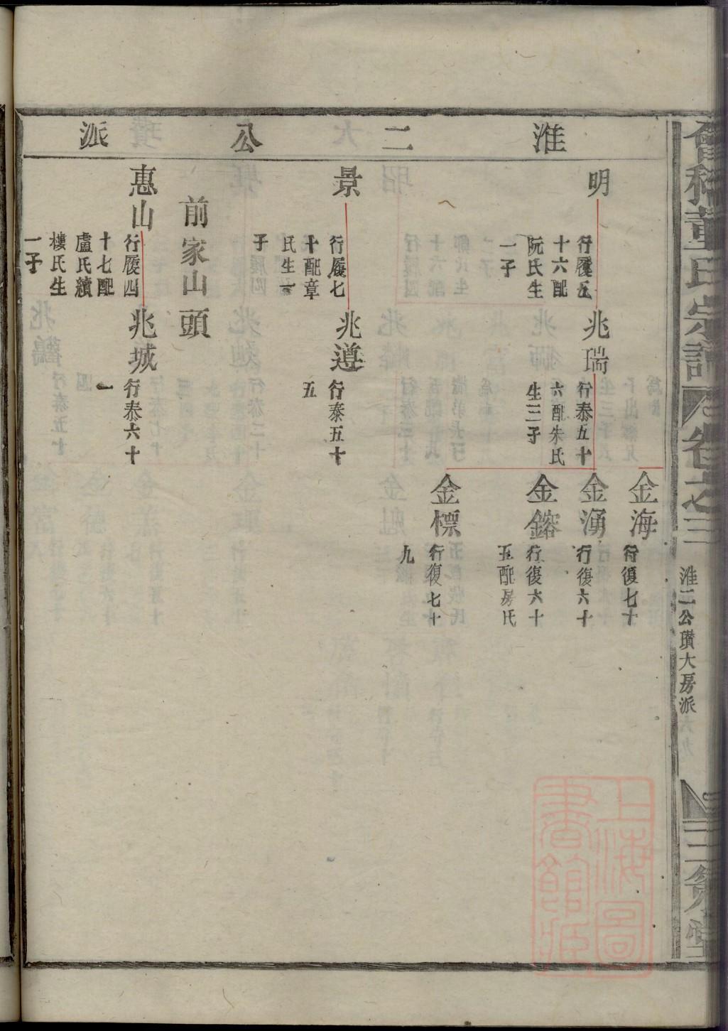 祠堂建筑设计结构