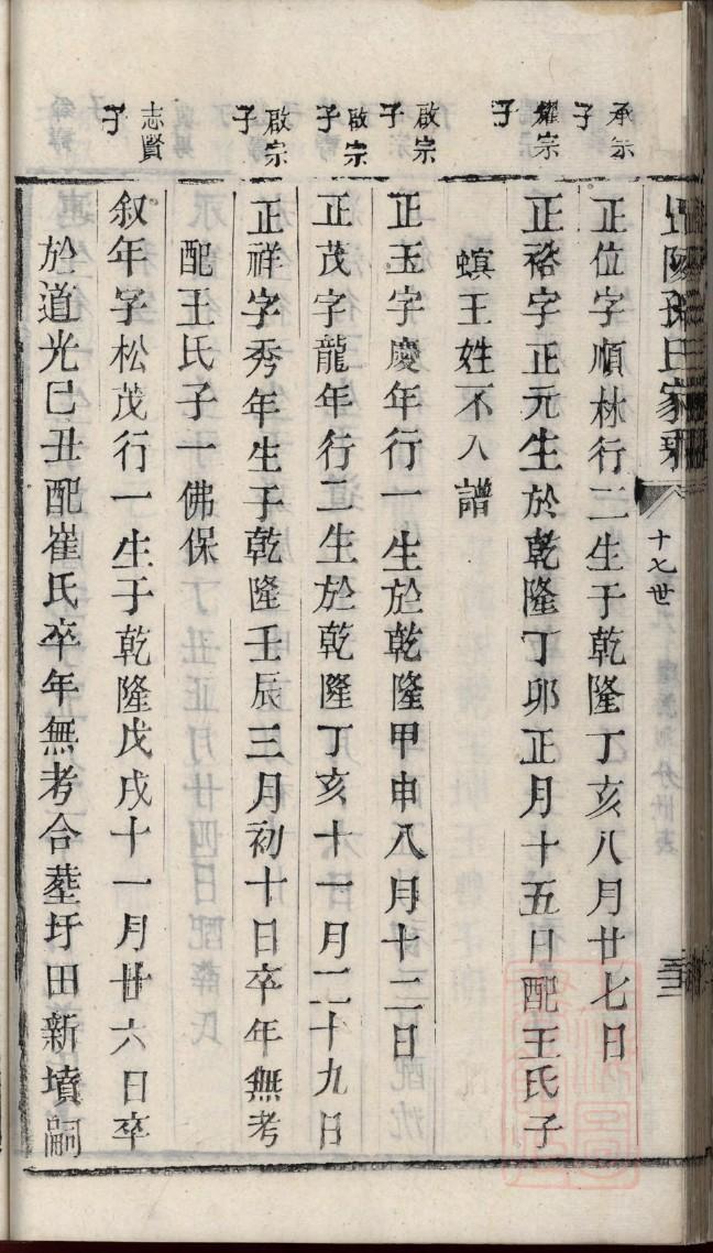 邦氏宗祠介绍