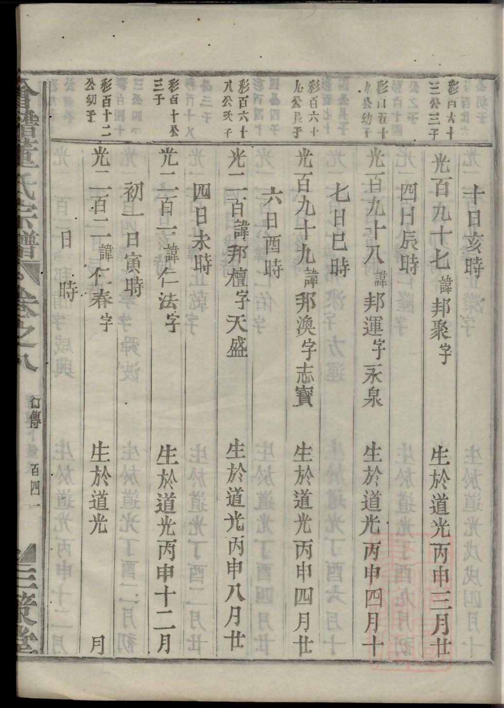 位姓族谱字辈查询全部