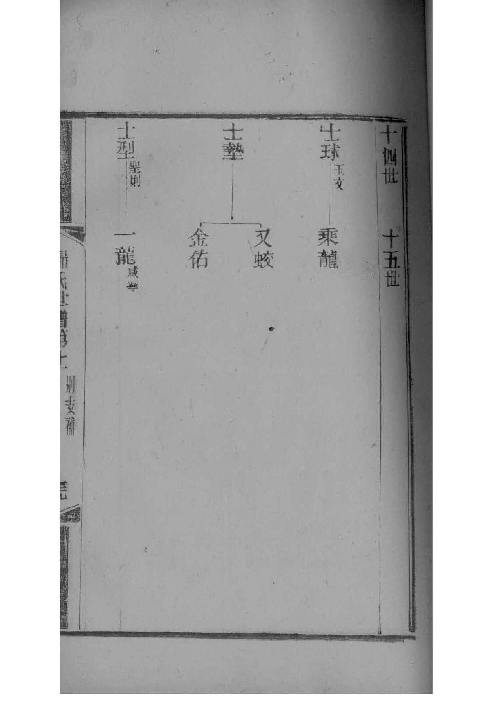 习氏的起源