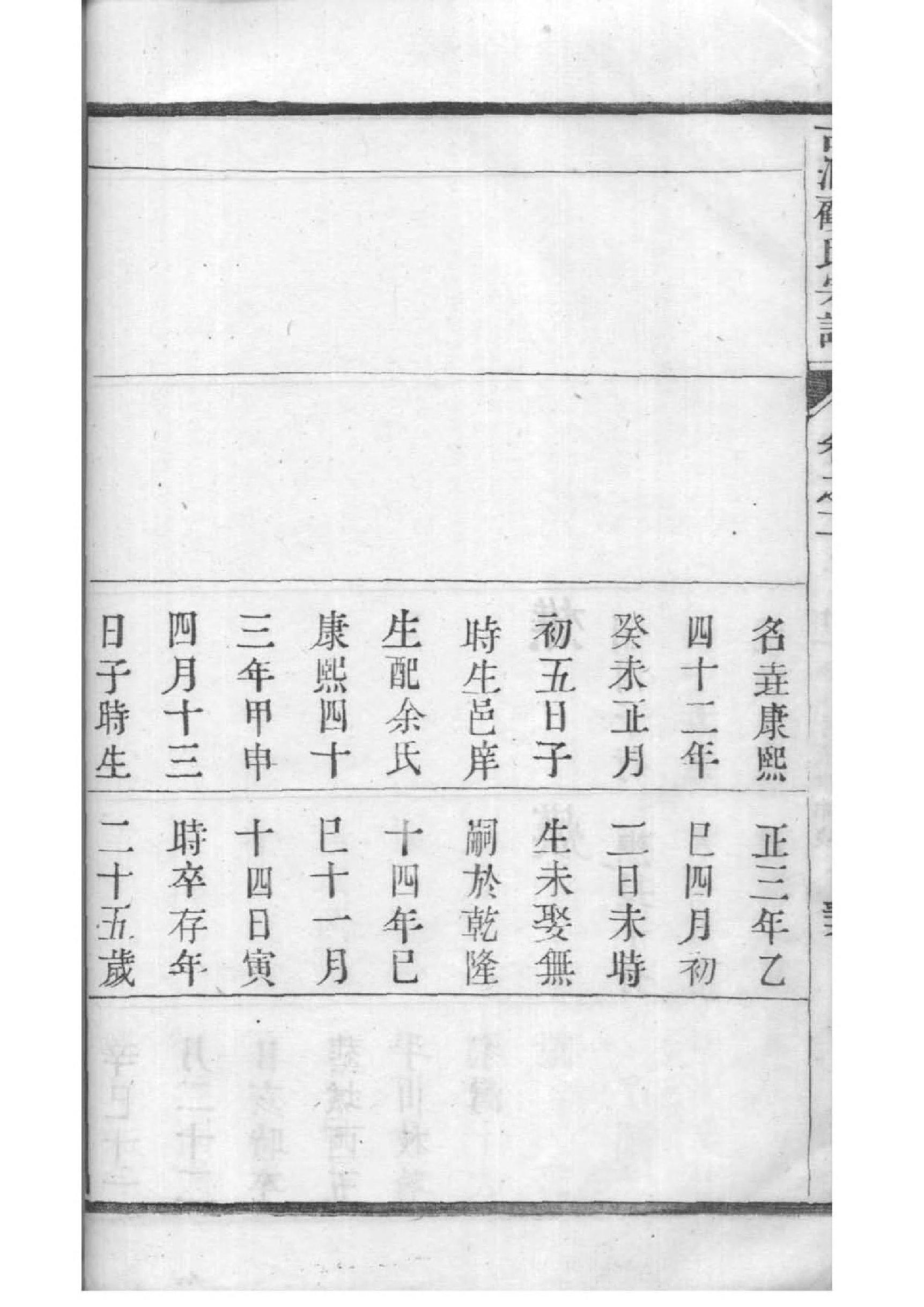 崔氏辈分排列顺序
