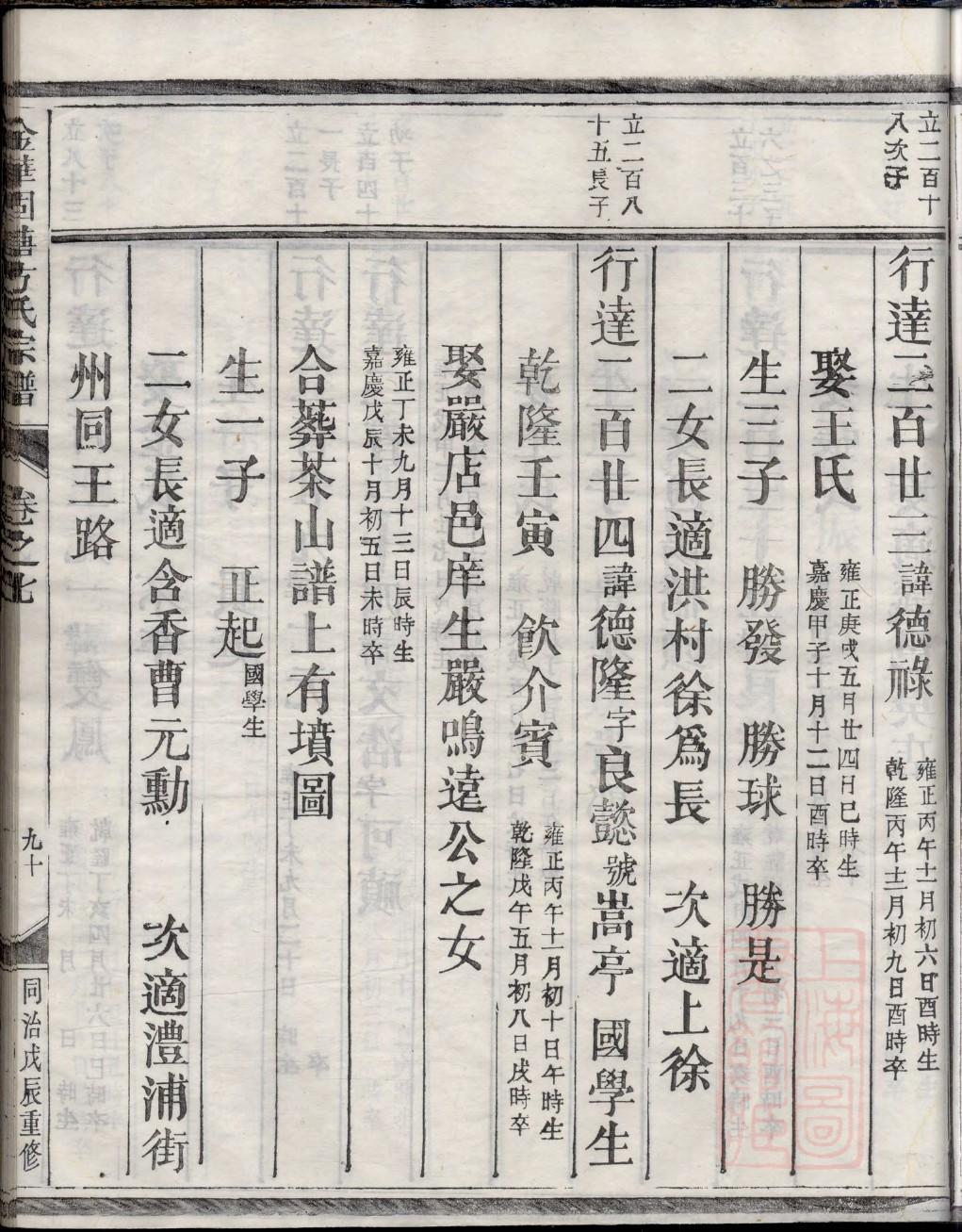 徐氏家谱及字辈