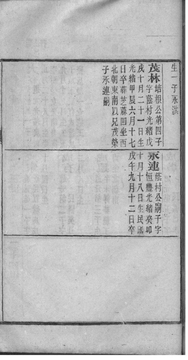 仆氏辈分排列顺序