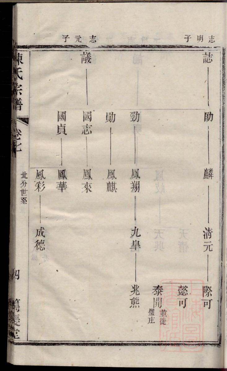 濯氏族谱电子版下载阅读