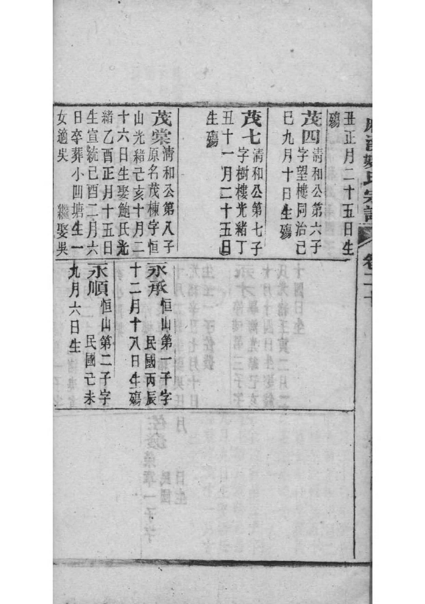 充氏辈分表