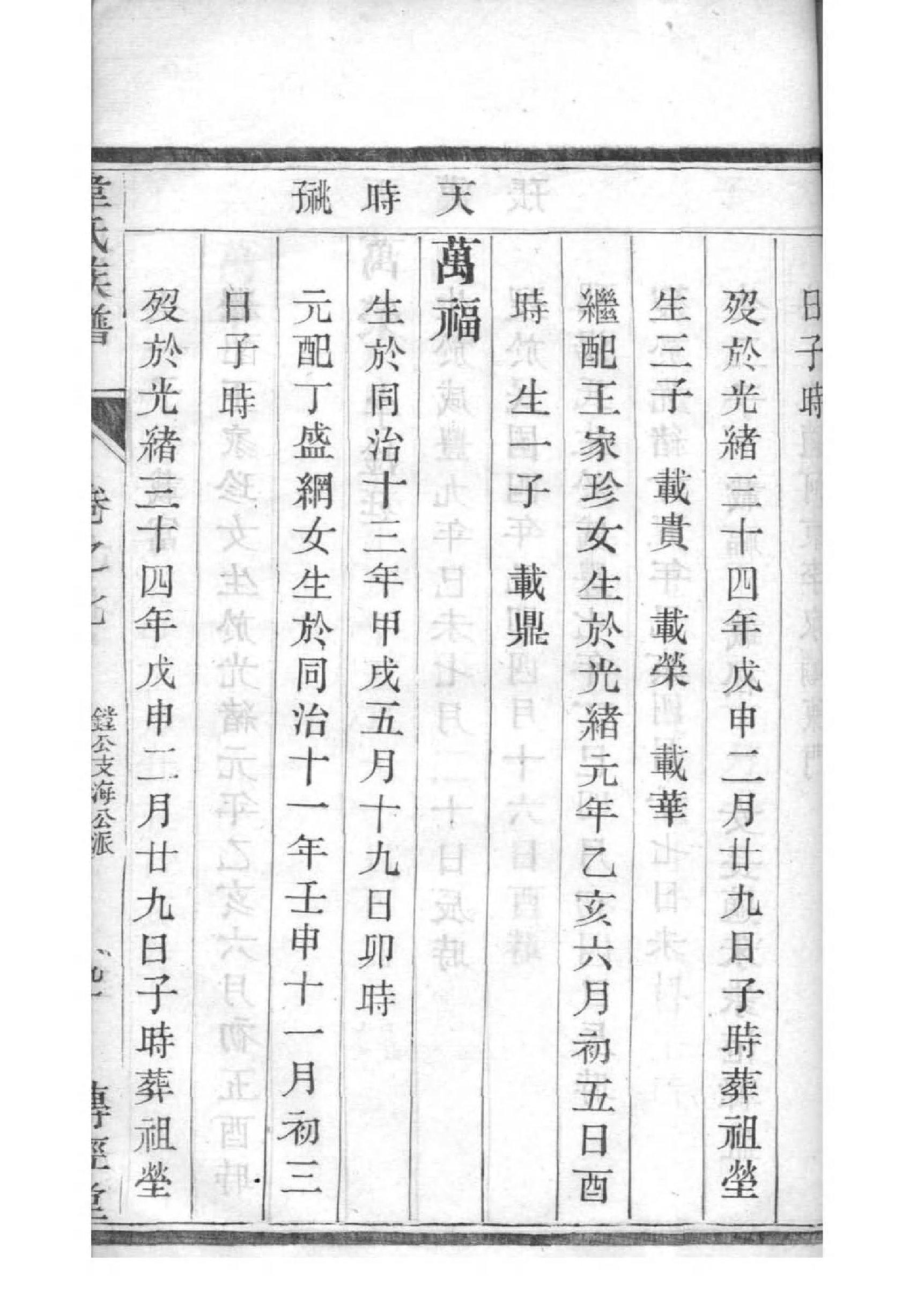 夹谷氏字辈介绍