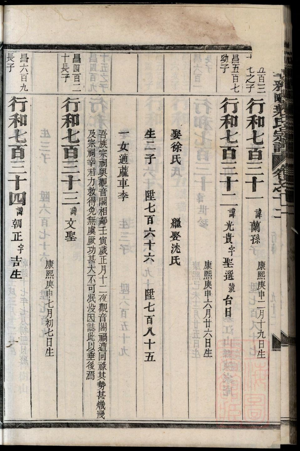 祭姓全国有多少人