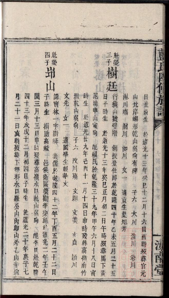 彭氏家谱辈分大全图