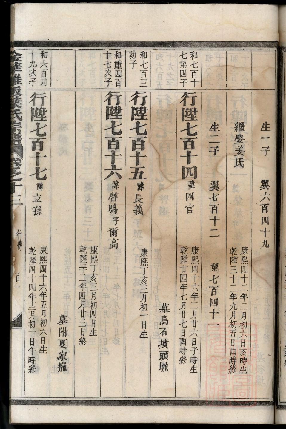 李家家谱十八子李