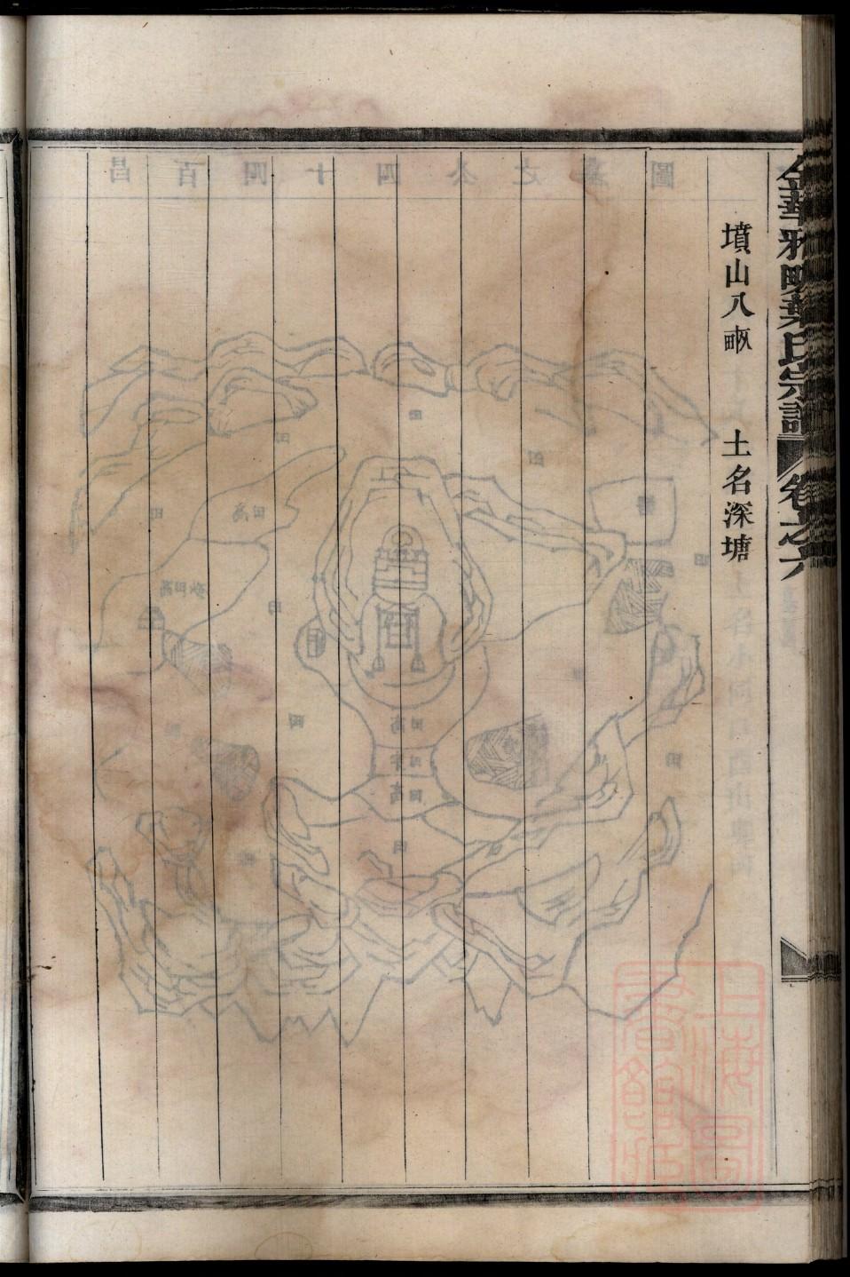 性氏的起源