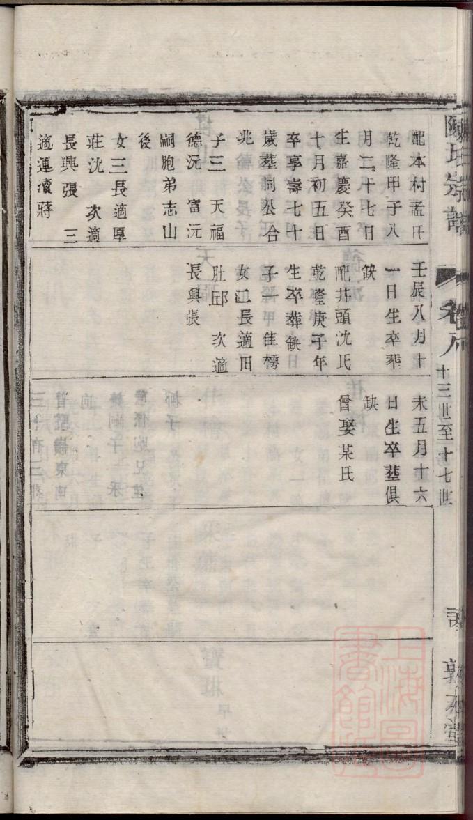 激氏族谱家谱 激氏族谱家谱