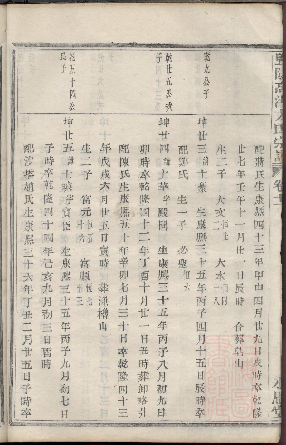 北李家村家谱李世家谱