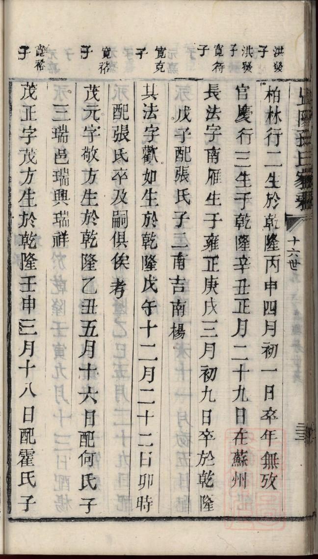 鄞氏家谱24个辈分