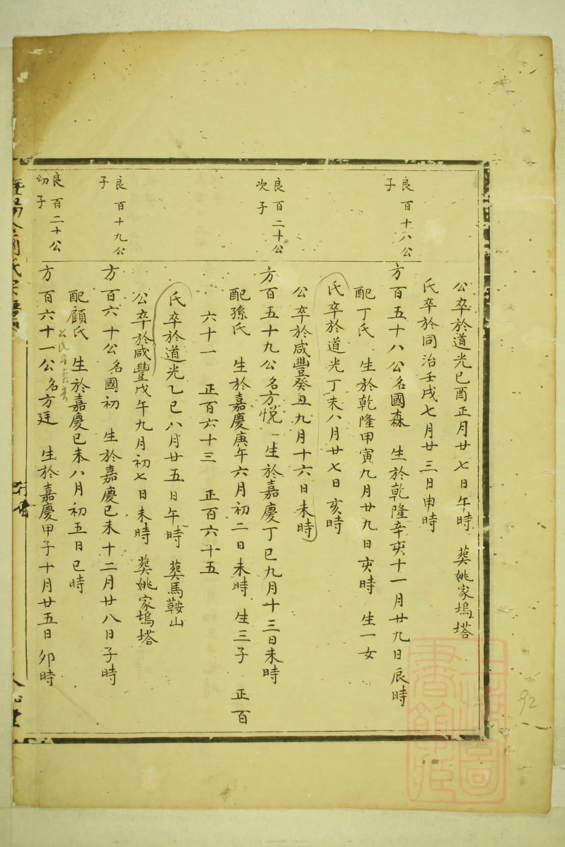 充姓族谱字辈查询全部
