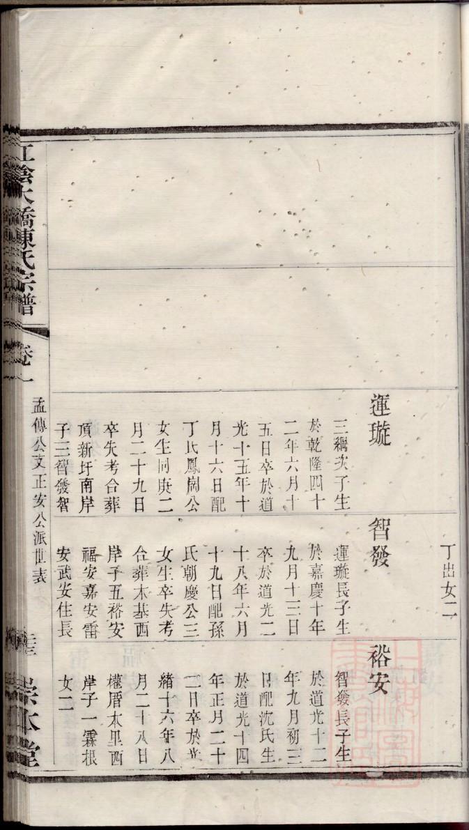 德云社家谱规则