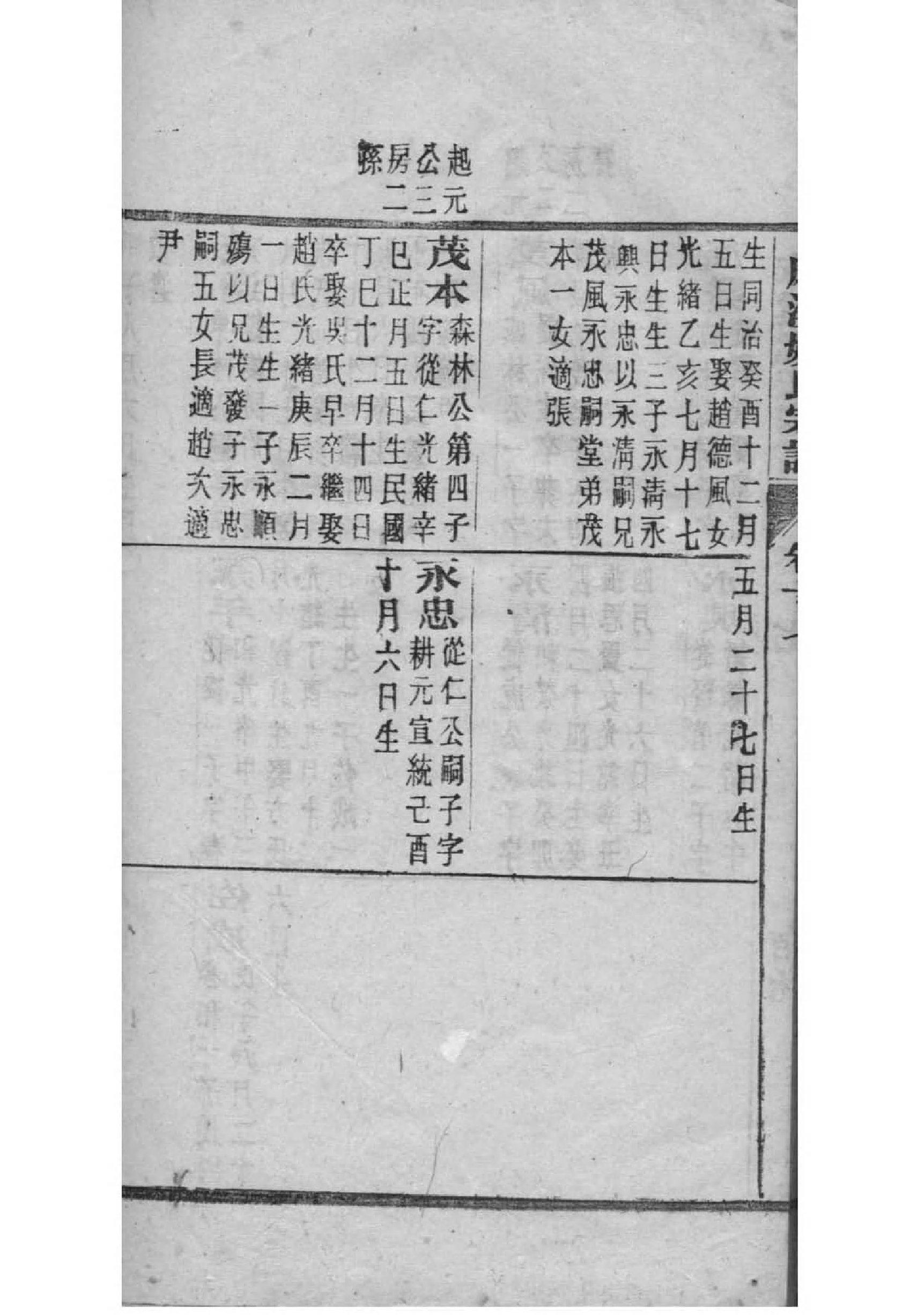 芒氏家谱查询一览表