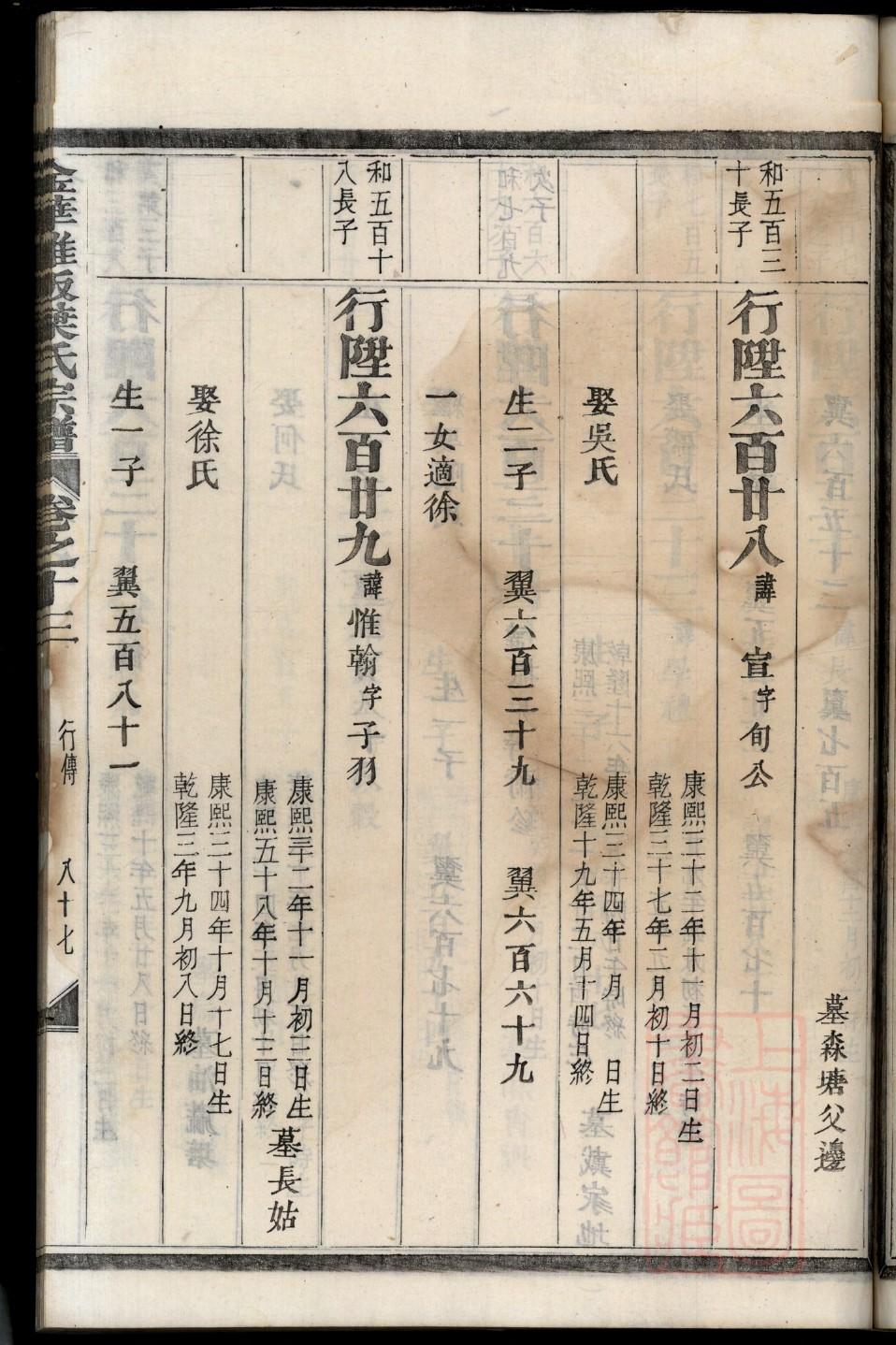 都姓族谱字辈查询全部